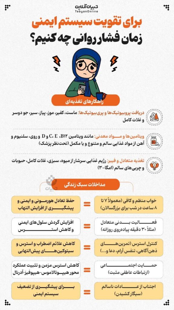 برای تقویت سیستم ایمنی زمان فشار روانی چه کنیم؟