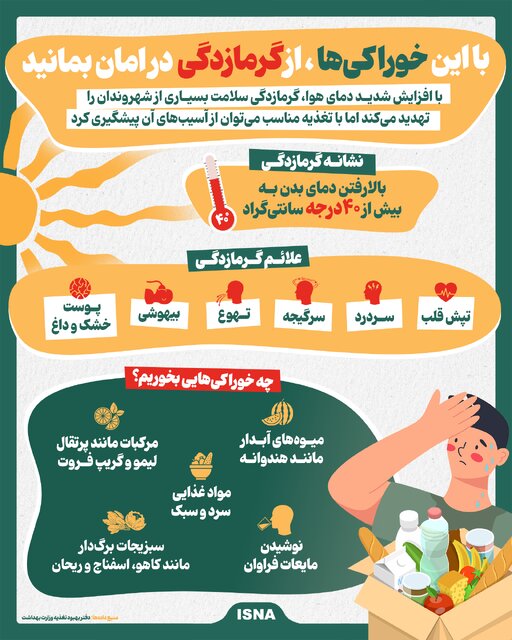 خوراکی‌ گرمازدگی 