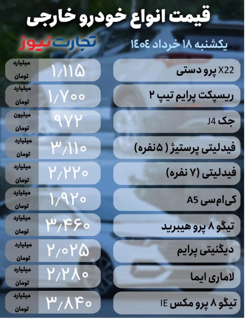 خودرو های مونتاژی‌