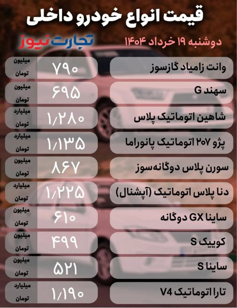 قیمت خودرو در بازار داخلی