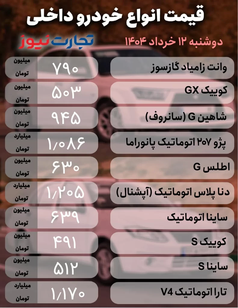 قیمت خودرو در بازار داخلی