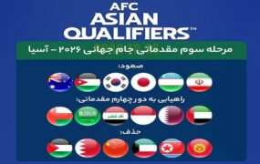 پایان مرحله سوم مقدماتی جام جهانی