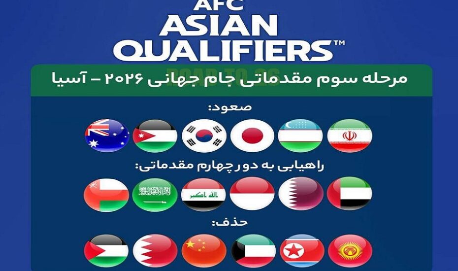 پایان مرحله سوم مقدماتی جام جهانی