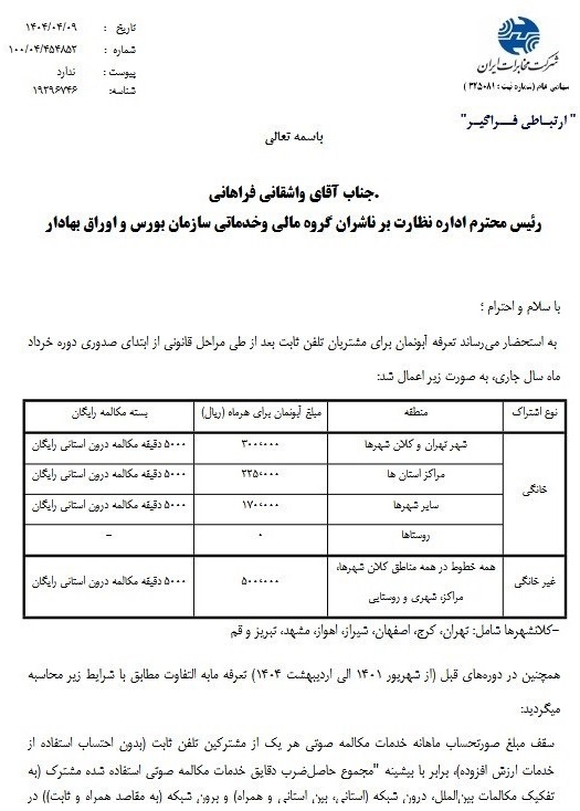 آبونمان تلفن ثابت