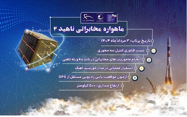 ماهواره ناهید