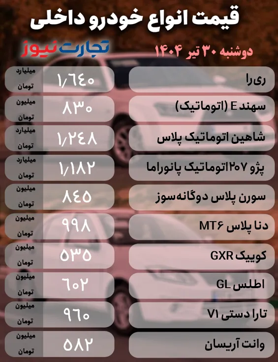 قیمت خودروهای داخلی
