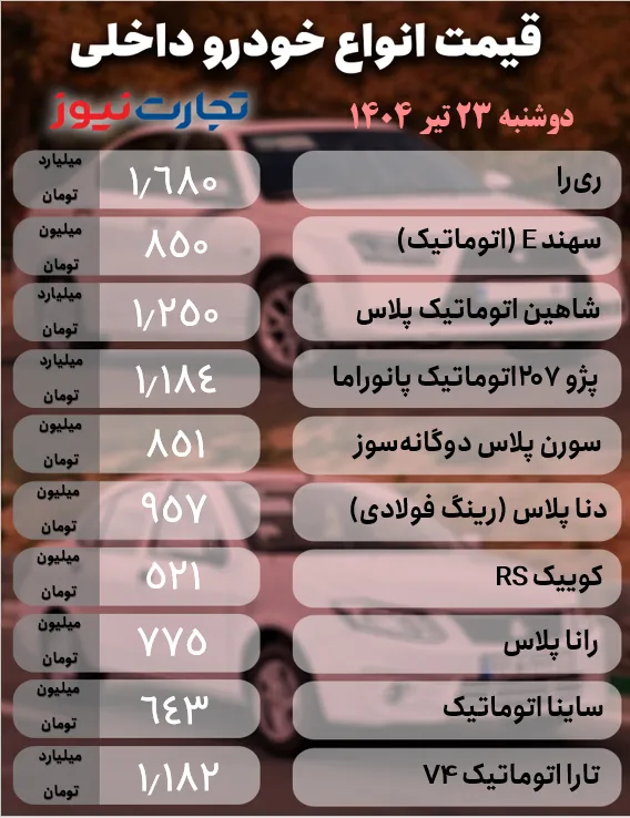 قیمت خودروهای داخلی