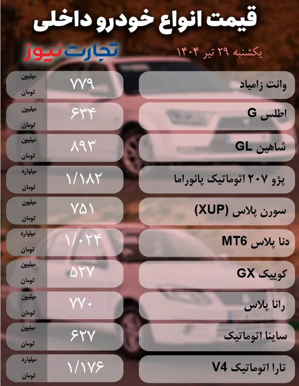 قیمت خودروهای داخلی