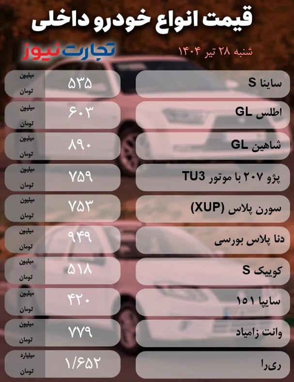 قیمت خودروهای داخلی