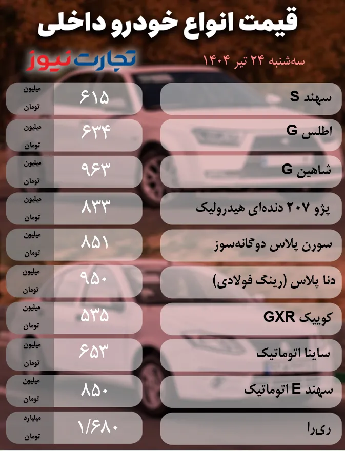 قیمت خودروهای داخلی