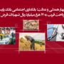 بانکداری اجتماعی پارسیان