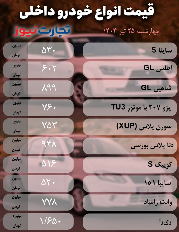 قیمت خودرو داخلی