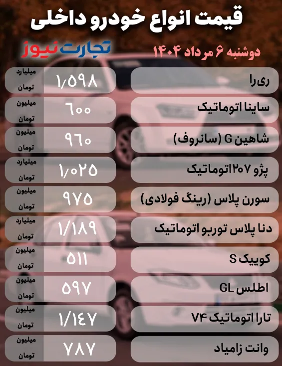 قیمت خودرو داخلی