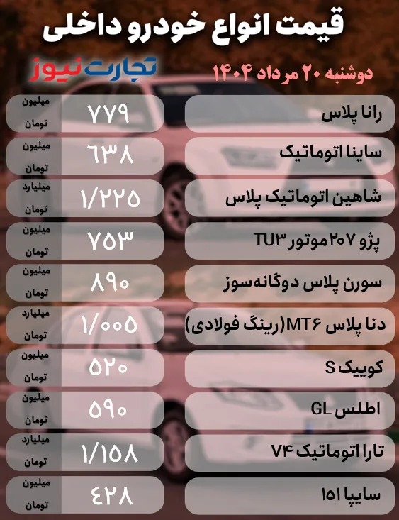 قیمت خودروهای داخلی