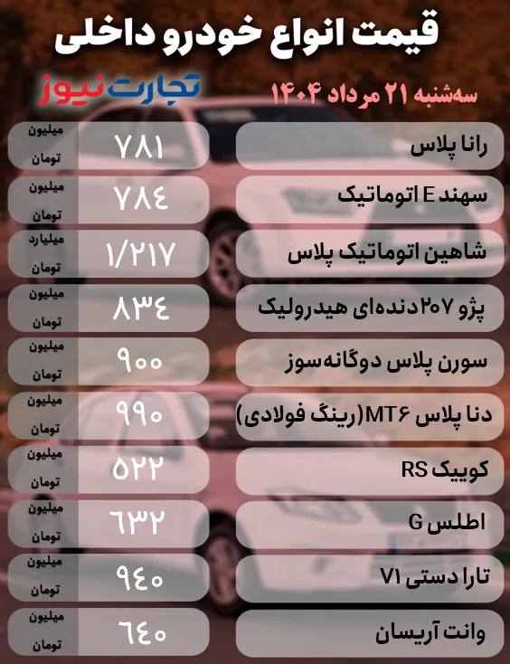 قیمت خودرو داخلی