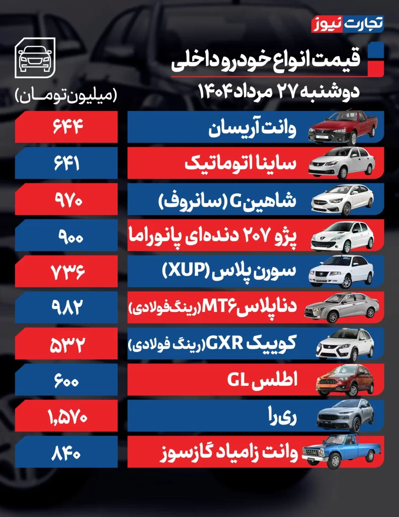 قیمت خودروهای داخلی
