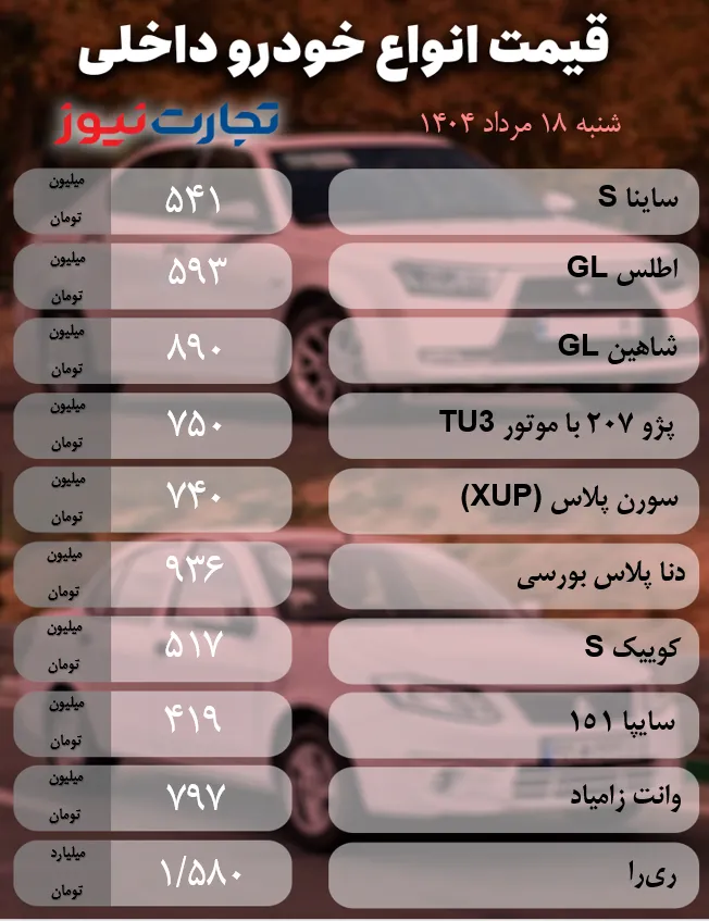  قیمت خودرو داخلی