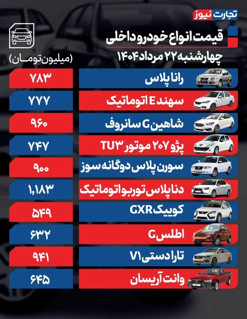 قیمت خودرو داخلی
