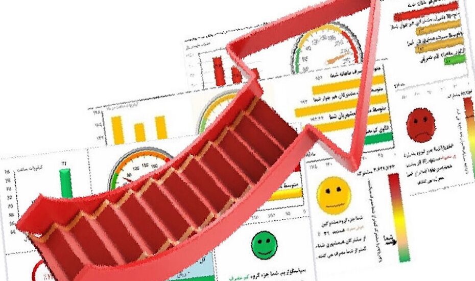 افزایش پلکانی قیمت برق خانگی بر اساس الگوی مصرف افزایش پلکانی قیمت برق خانگی الگوی مصرف