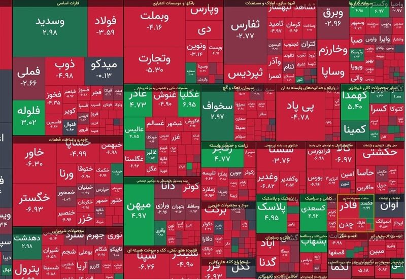 بورس