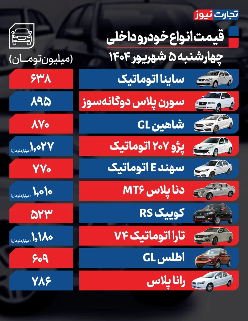 قیمت خودروهای داخلی