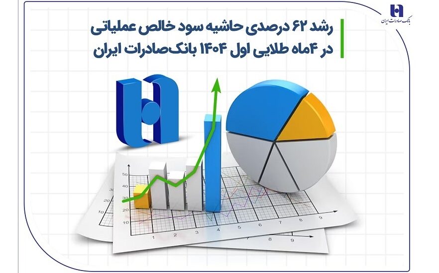 رشد وبصادر