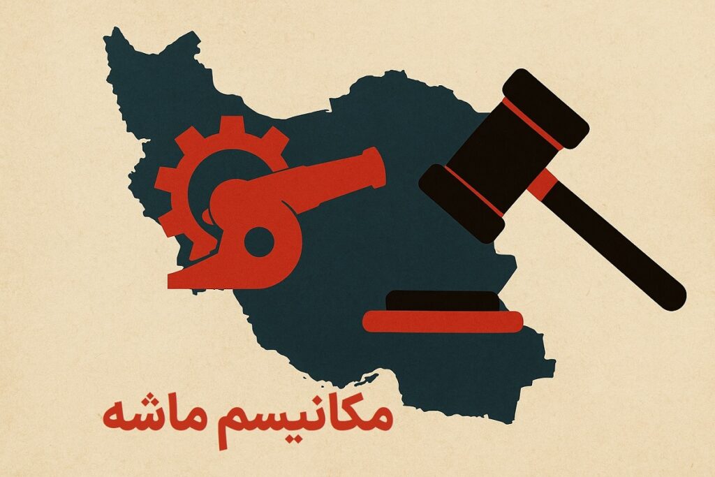 فعال شدن مکانیسم ماشه
