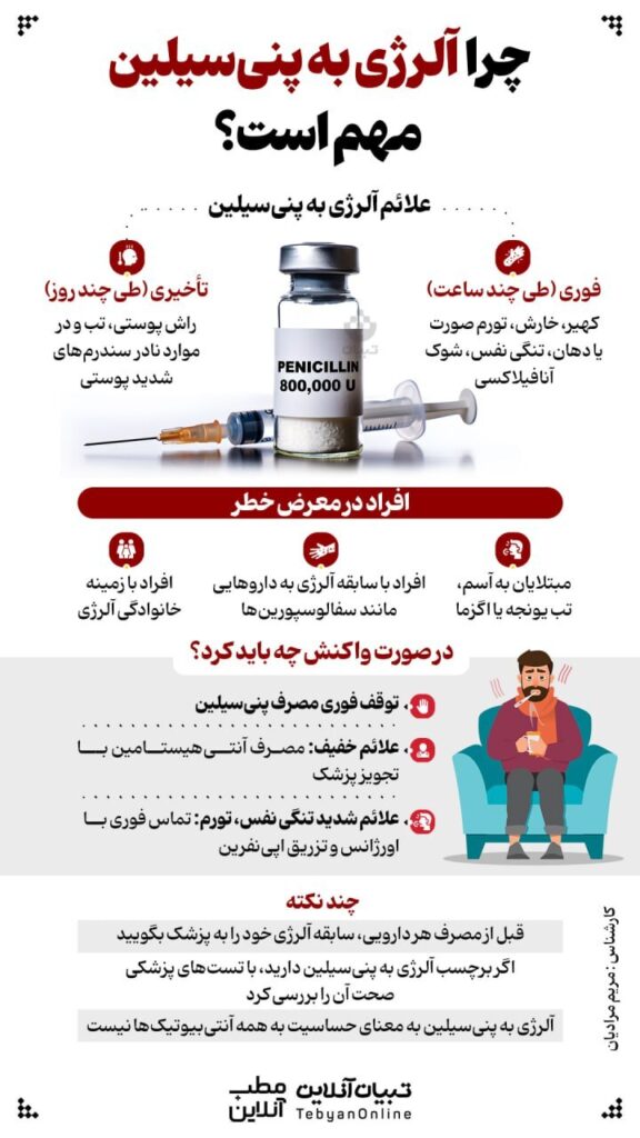 آلرژی پنی‌سیلین 