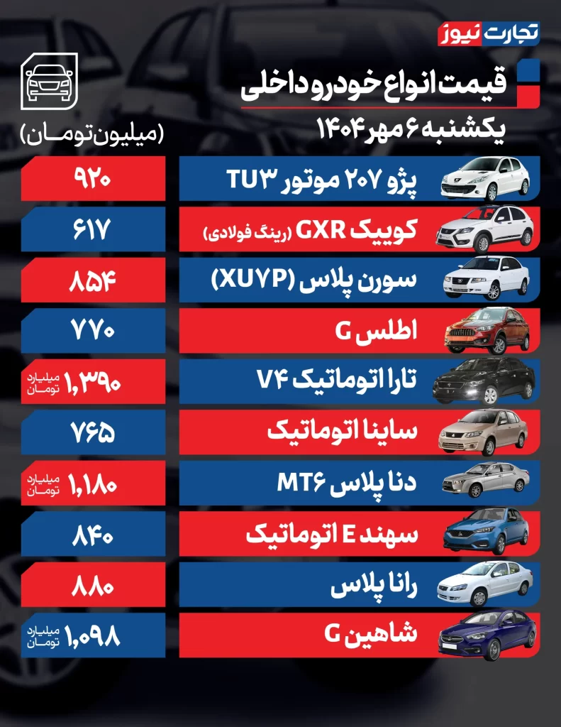 قیمت خودرو داخلی