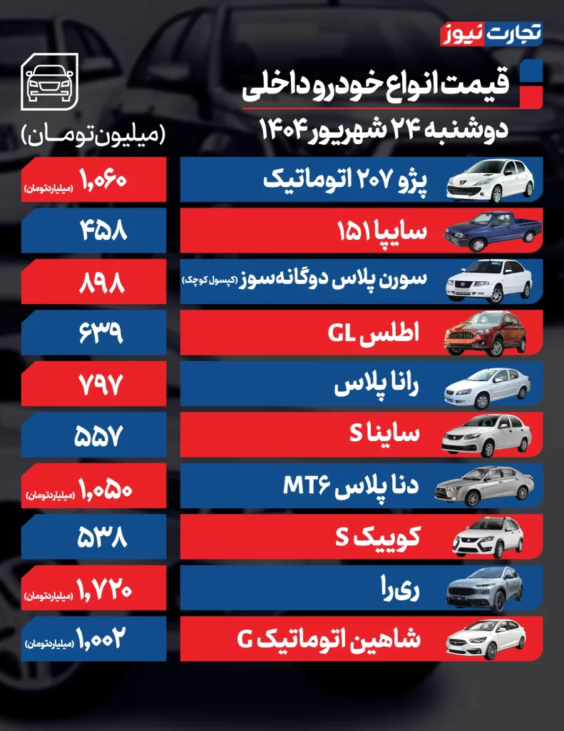 قیمت خودرو داخلی