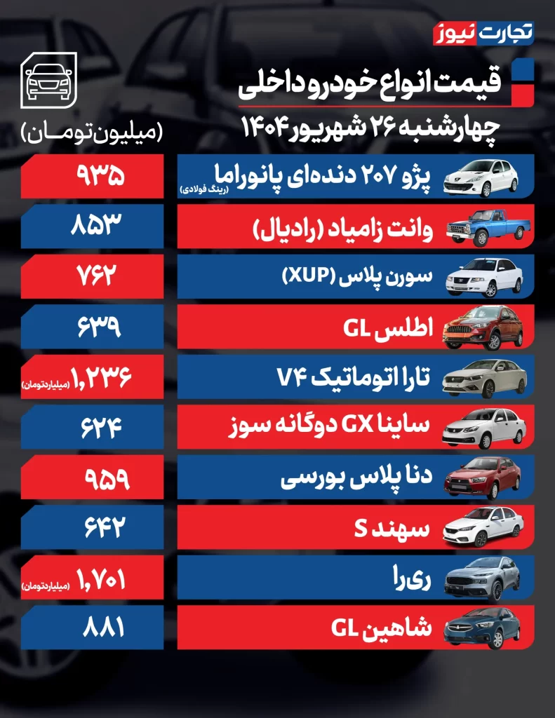 قیمت خودروهای داخلی
