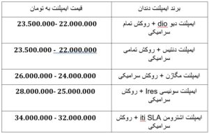 ایمپلنت چگونه است + لیست قیمت تهران