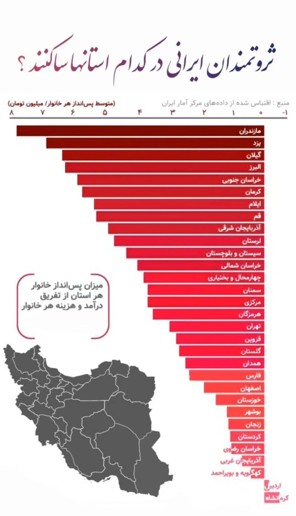ثروتمندترین مردم ایران