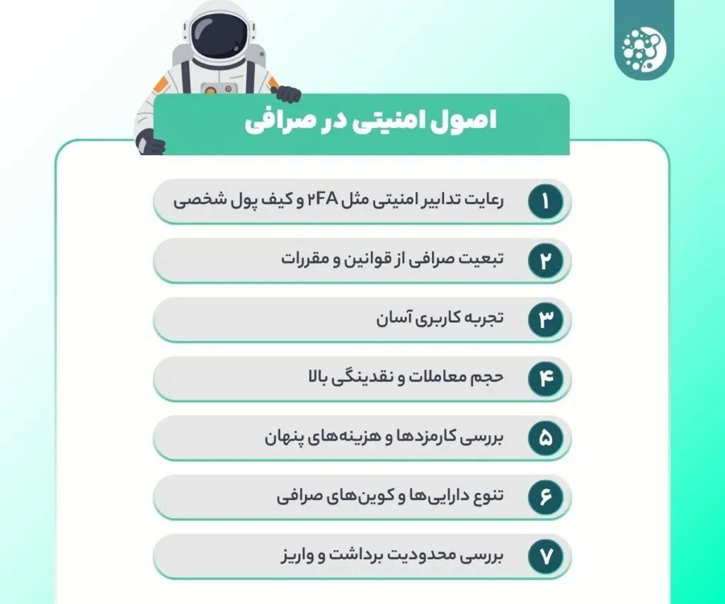 صرافی‌های ارز دیجیتال