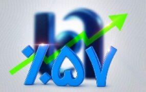 استمرار سودآوری بانک صادرات ایران