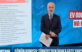تحریم ترکیه