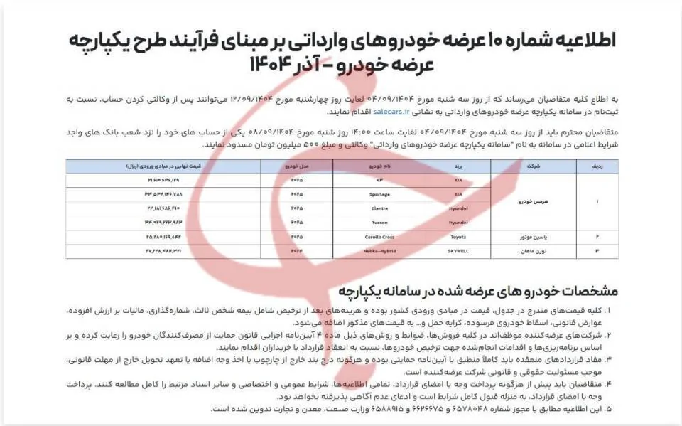 خودروهای وارداتی در سامانه یکپارچه