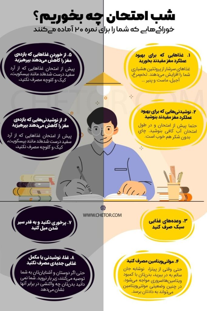 شب امتحان چه بخوریم/ خوراکی‌های کلیدی برای نمره ۲۰