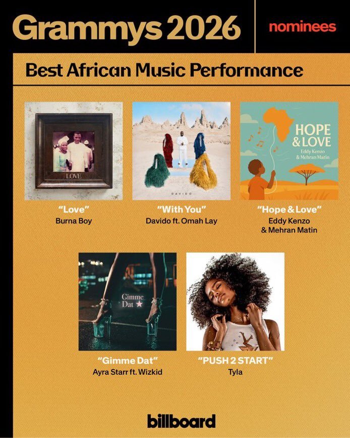 موزیسین ایرانی در فهرست نامزدهای گرمی ۲۰۲۶ برای بهترین اجرای موسیقی آفریقا موزیسین ایرانی در فهرست نامزدهای گرمی ۲۰۲۶