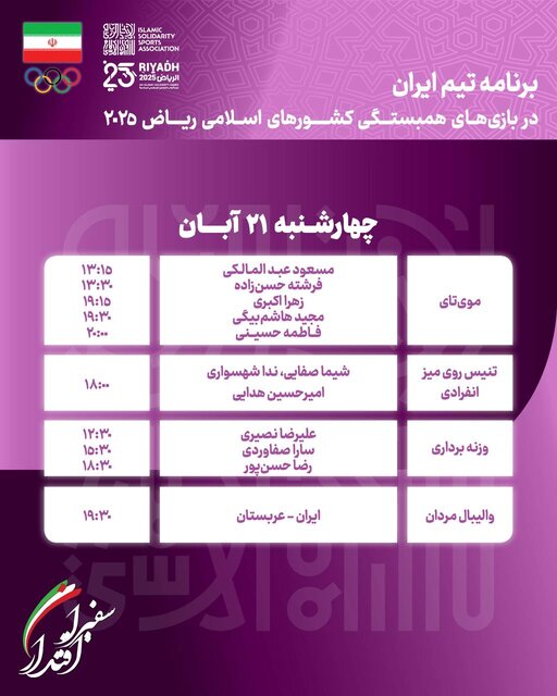 ورزشکاران ایران در بازی‌های کشورهای اسلامی