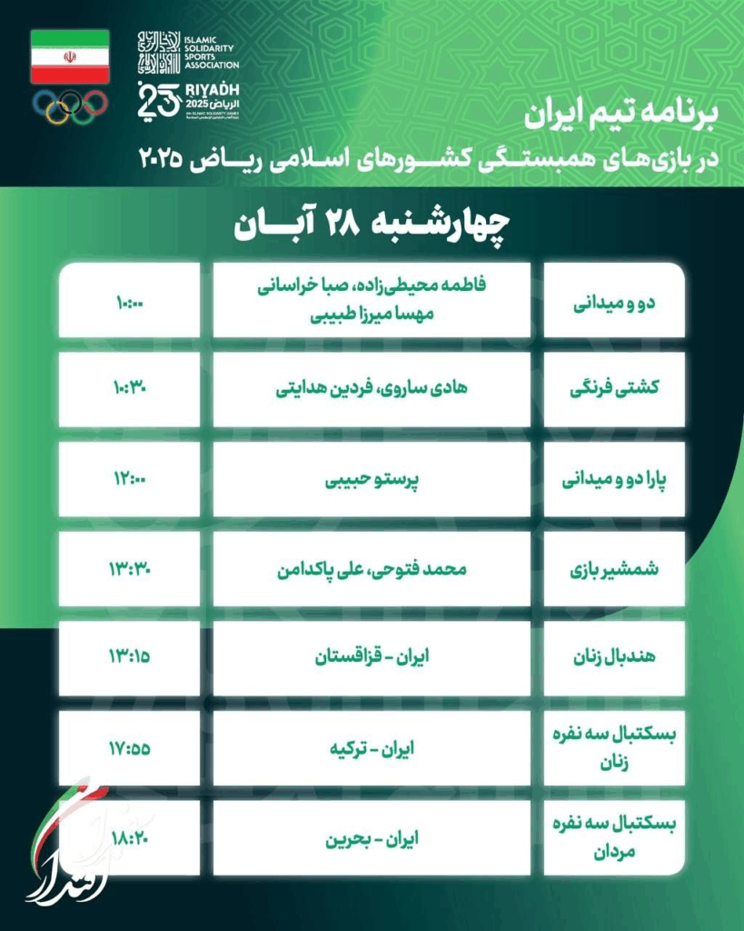  ورزشکاران ایران در دوازدهمین روز بازی‌های کشورهای اسلامی