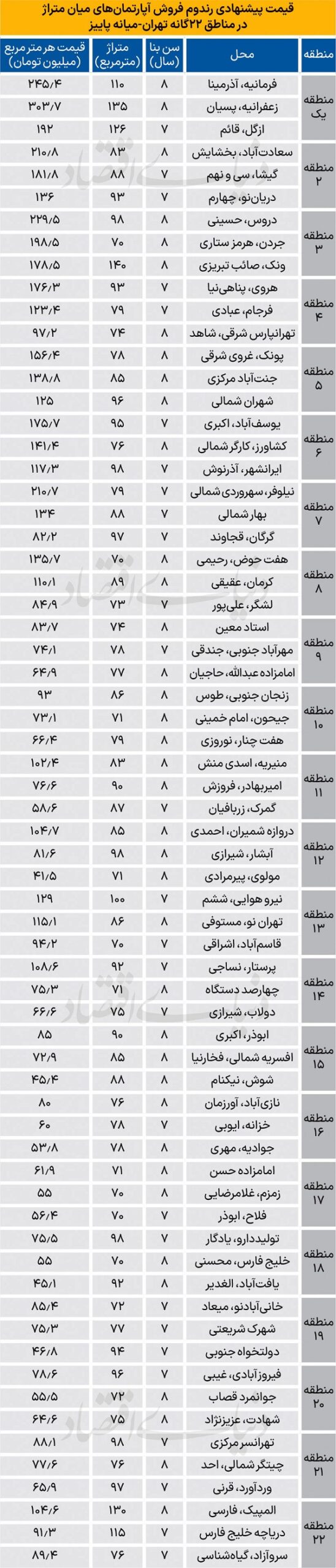987933770413198 scaled