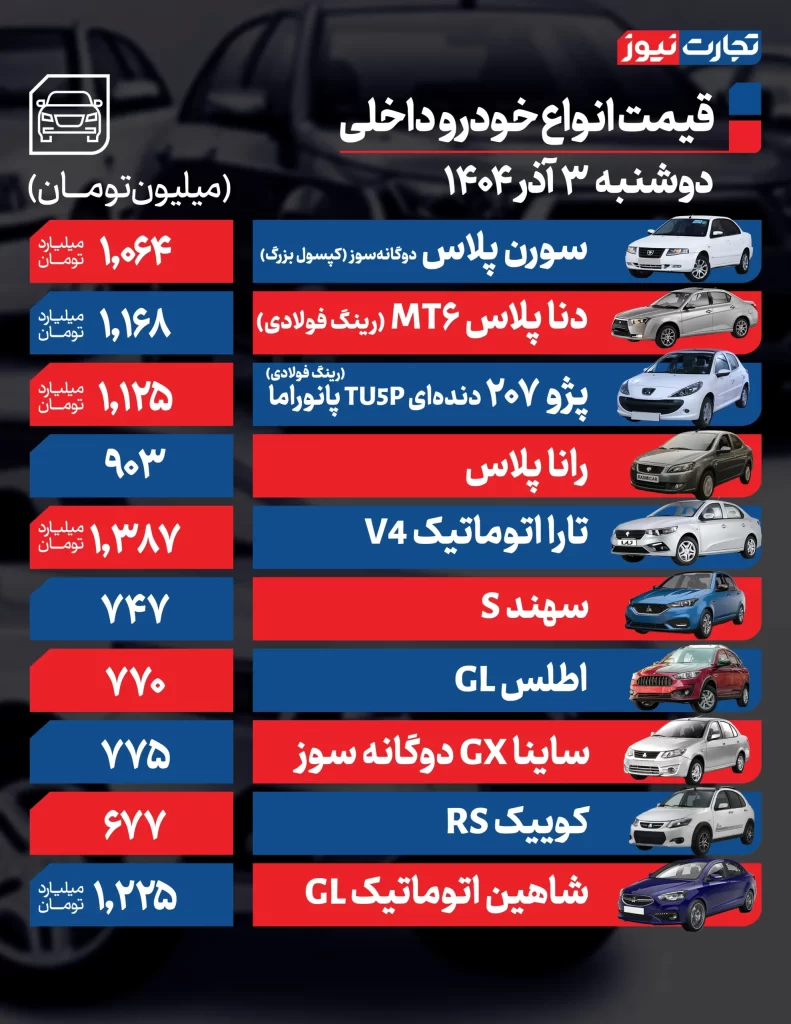 قیمت خودروهای داخلی