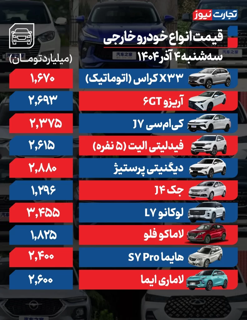 قیمت خودروهای مونتاژی
