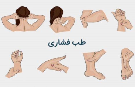 تأثیر طب فشاری در بهبود عملکرد جنسی زنان تأیید شد طب فشاری عملکرد جنسی زنان