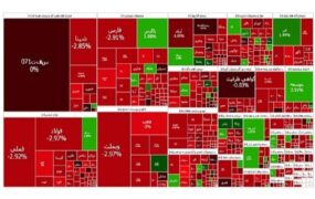 سقوط سنگین شاخص بورس