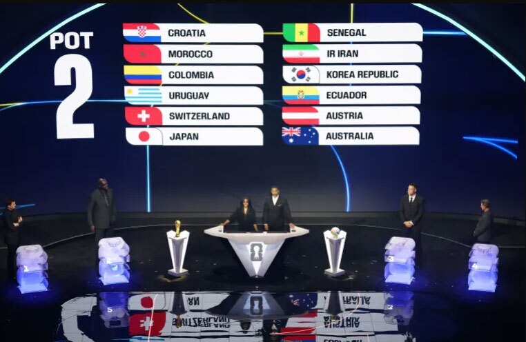 دیدنی های امروز؛ از مراسم قرعه کشی جام جهانی 2026 تا سگ رباتیک ایلان ماسک مراسم قرعه کشی مسابقات جام جهانی فوتبال 2026