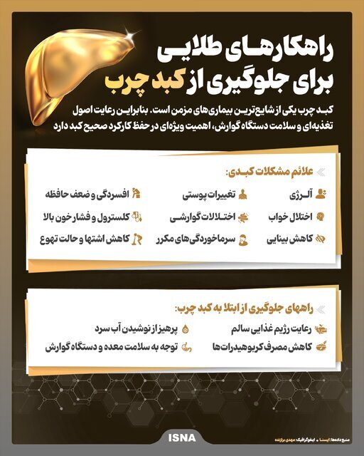 راهکارهای تغذیهای مؤثر برای بهبود و کنترل کبد چرب/ اینفوگرافیک راهکارهای تغذیهای مؤثر برای بهبود و کنترل کبد چرب