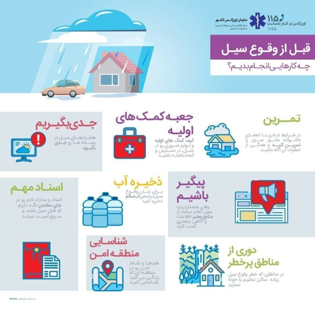راهنمای ایمنی در برابر سیلاب