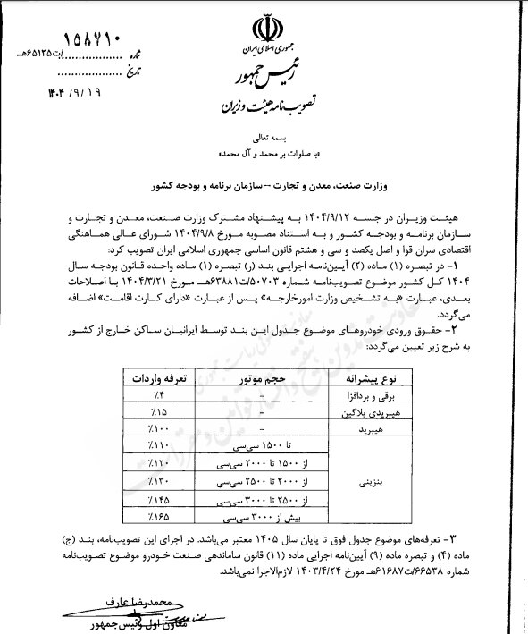 تعرفه واردات خودرو برای ایرانیان مقیم خارج اعلام شد/ جزئیات حقوق ورودی تا پایان ۱۴۰۵ تعرفه واردات خودرو برای ایرانیان مقیم خارج اعلام شد